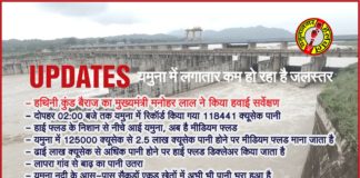 यमुना में कम हो रहा है जलस्तर, मुख्यमंत्री मनोहर लाल ने किया हथनीकुंड बैराज का हवाई सर्वेक्षण yamunanagar hulchul portal pic cm manohar lal khattar in hathnikund bairaj khizrabad