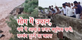 सोम नदी में आया उफान, 8000 क़यूसेक पानी आने से तबटबंध टूटने का खतरा बना yamunanagar hulchul_youtube title__som mein ufaan